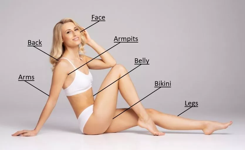 Waxing is applied to almost every part of the body with hair growth